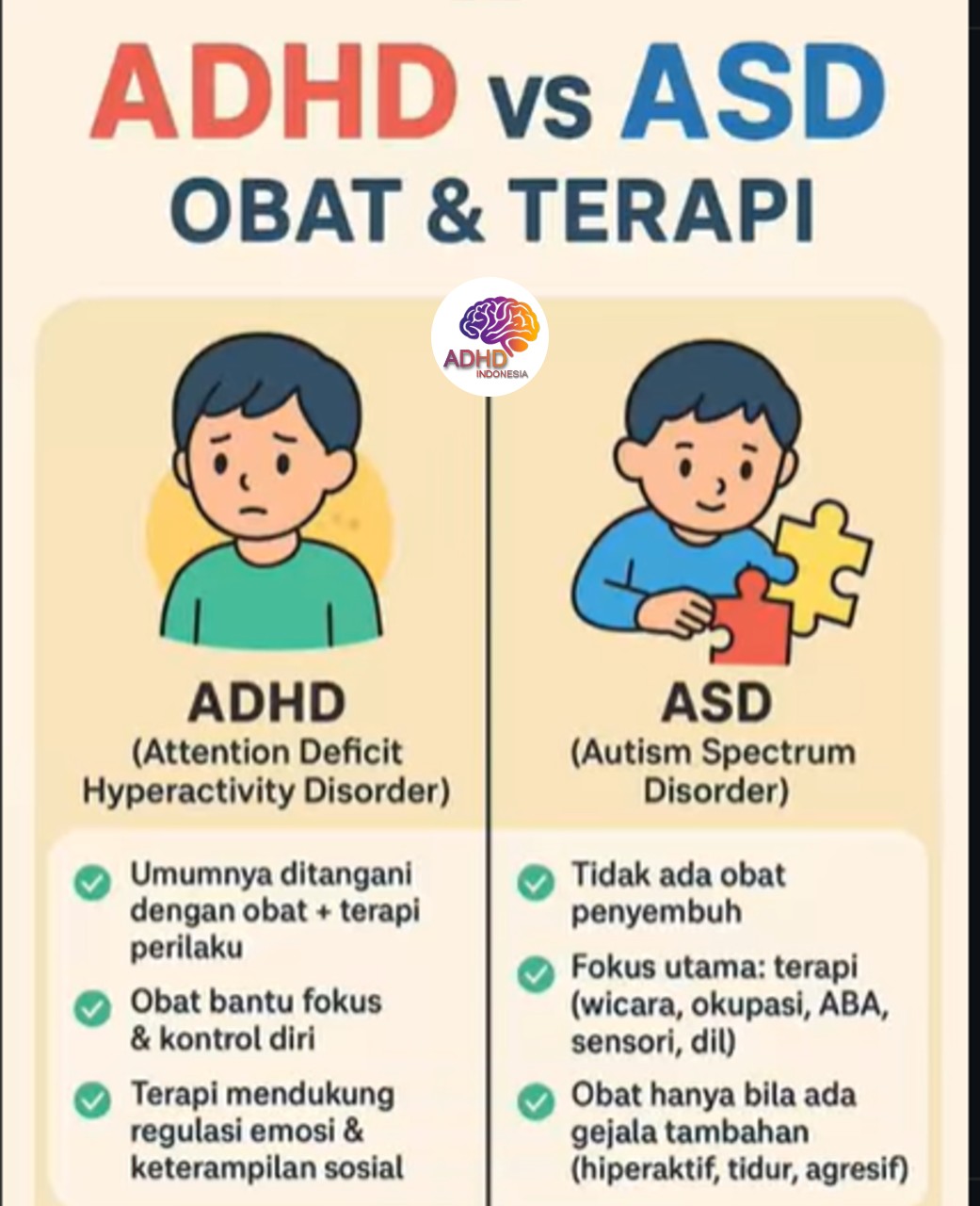 Terapi ADHD: Informasi Awal yang Perlu Diketahui Orang Tua di Kabupaten Luwu